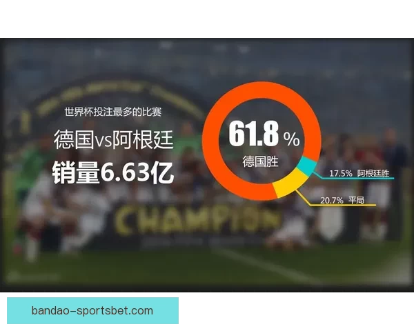 世界杯竞猜高赔率平台安全稳定玩法指南热门赛事数据深度解析全面