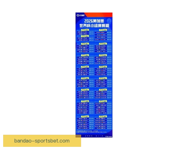 2026世界杯赛程格局与夺冠热门走势深度解析与最新动态综述