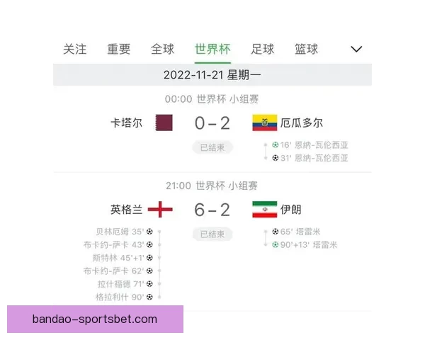 世界杯竞猜赔率变化解析 揭示赛事背后数据驱动的投注趋势与影响因素