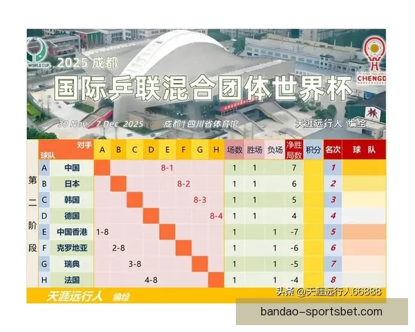 世界杯热门球队胜负赔率对比分析及潜在冷门预测