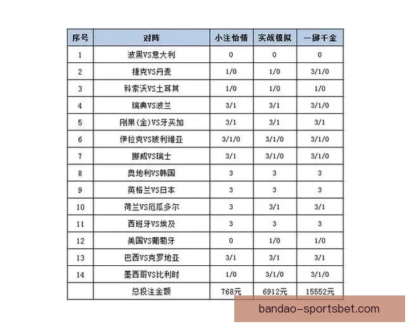 世界杯赛事投注策略全解析，助你科学提高中奖概率